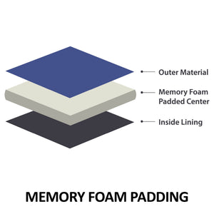 45722 feature C overlay