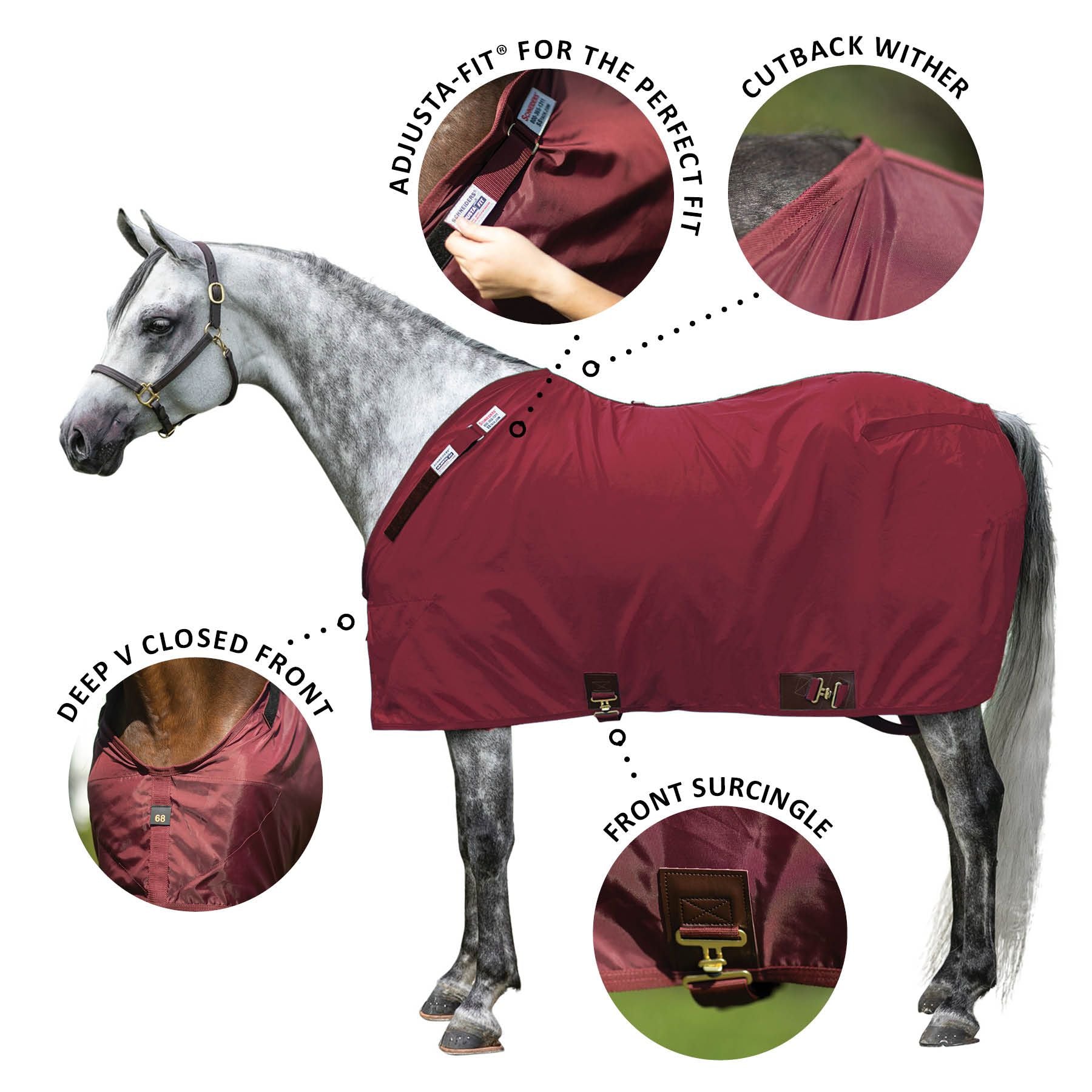 PDP overlay image for 10529